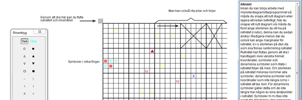Mönsterdiagramprogram